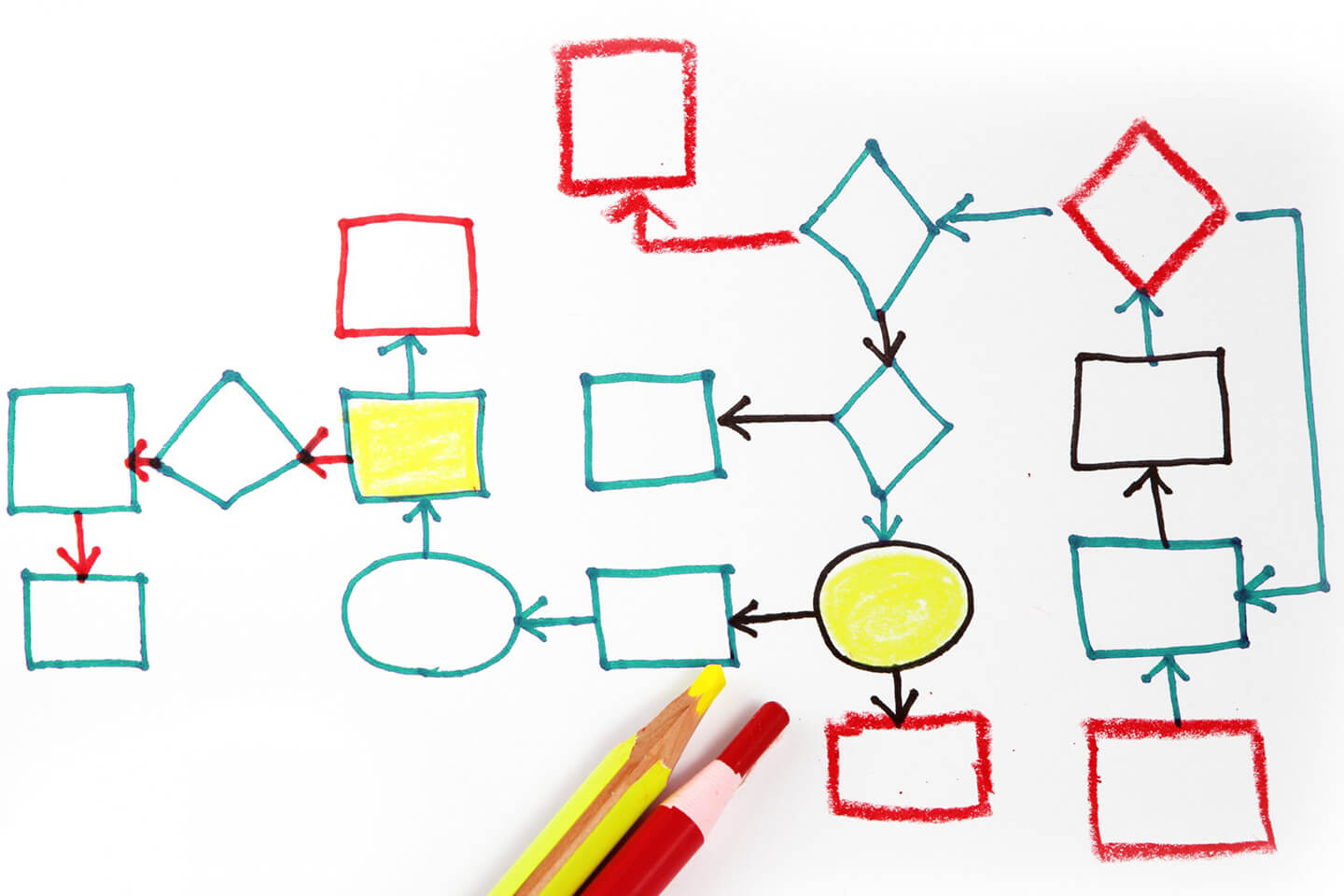 We’ve Learned a Thing or Two From Business Mapping