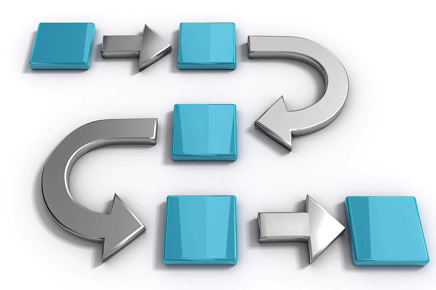 The Joy of Standards