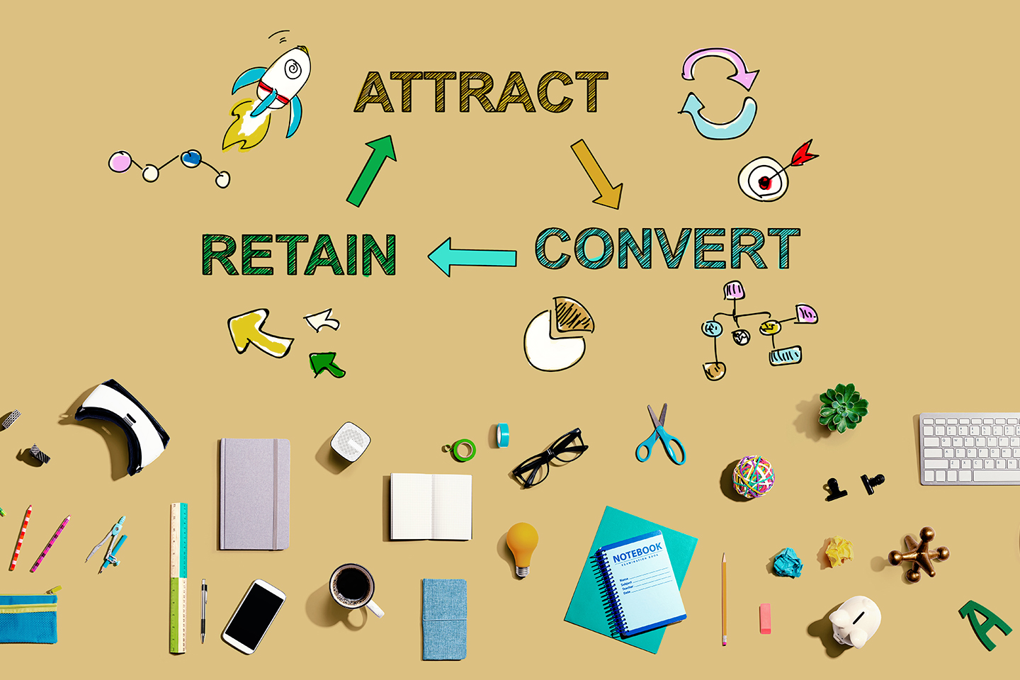 Efficiently Marketing New Services to Existing Clients