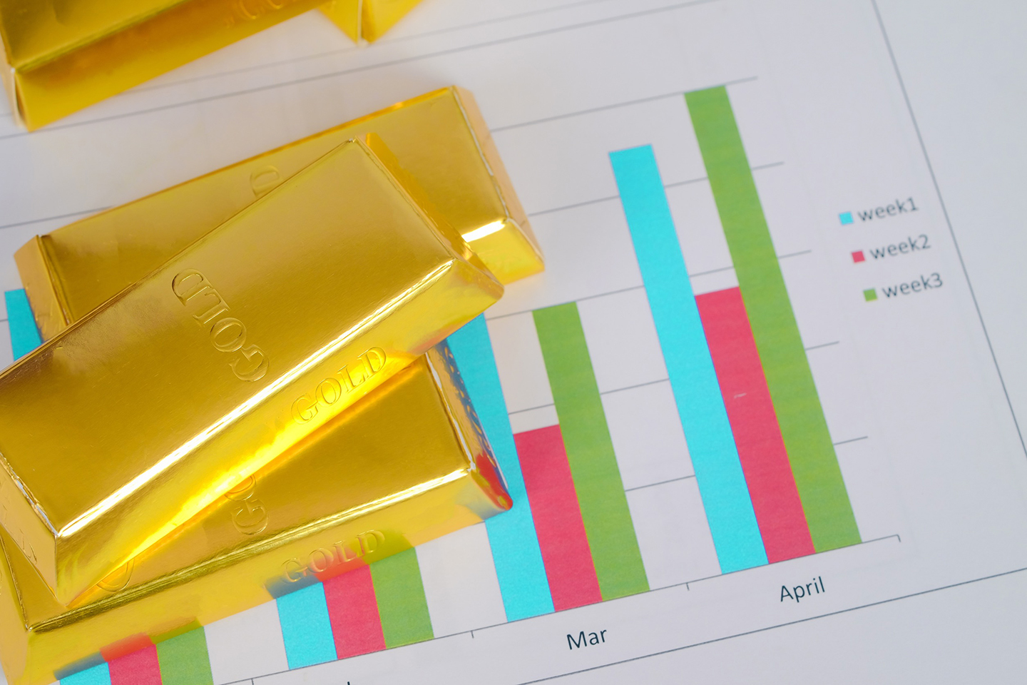 The Incredibly Valuable Business System Diagram